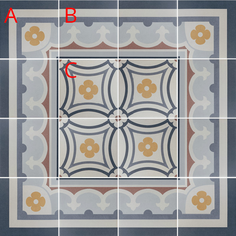 CAP Design