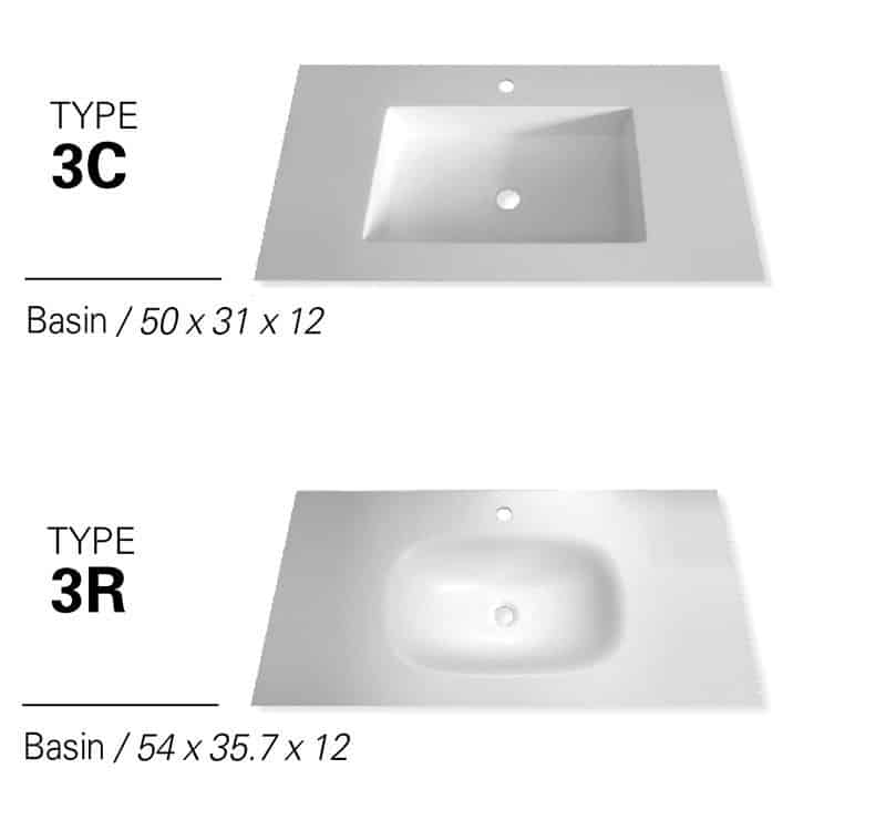 Vask type