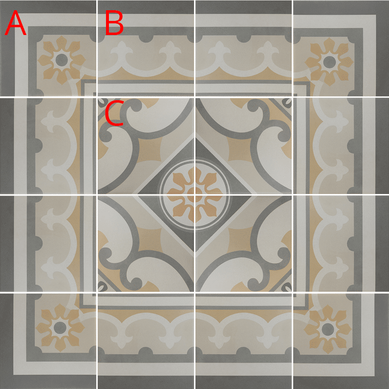 CAP Design